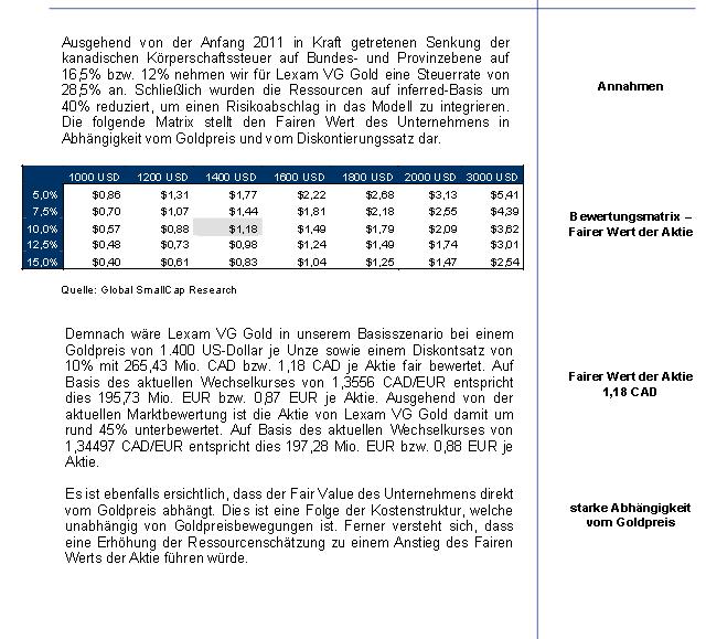 Lexam VG Gold...vom Chaos zum Produzenten 389648