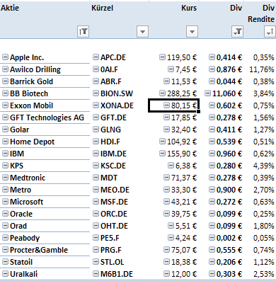 Jahresdepot 2015 820586