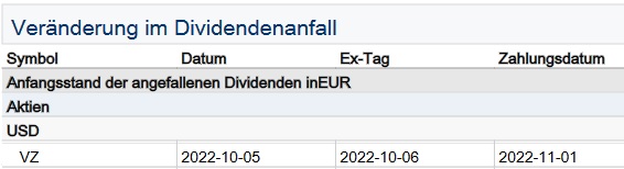Verizon - Entscheidung in den nächsten Tagen 1338603