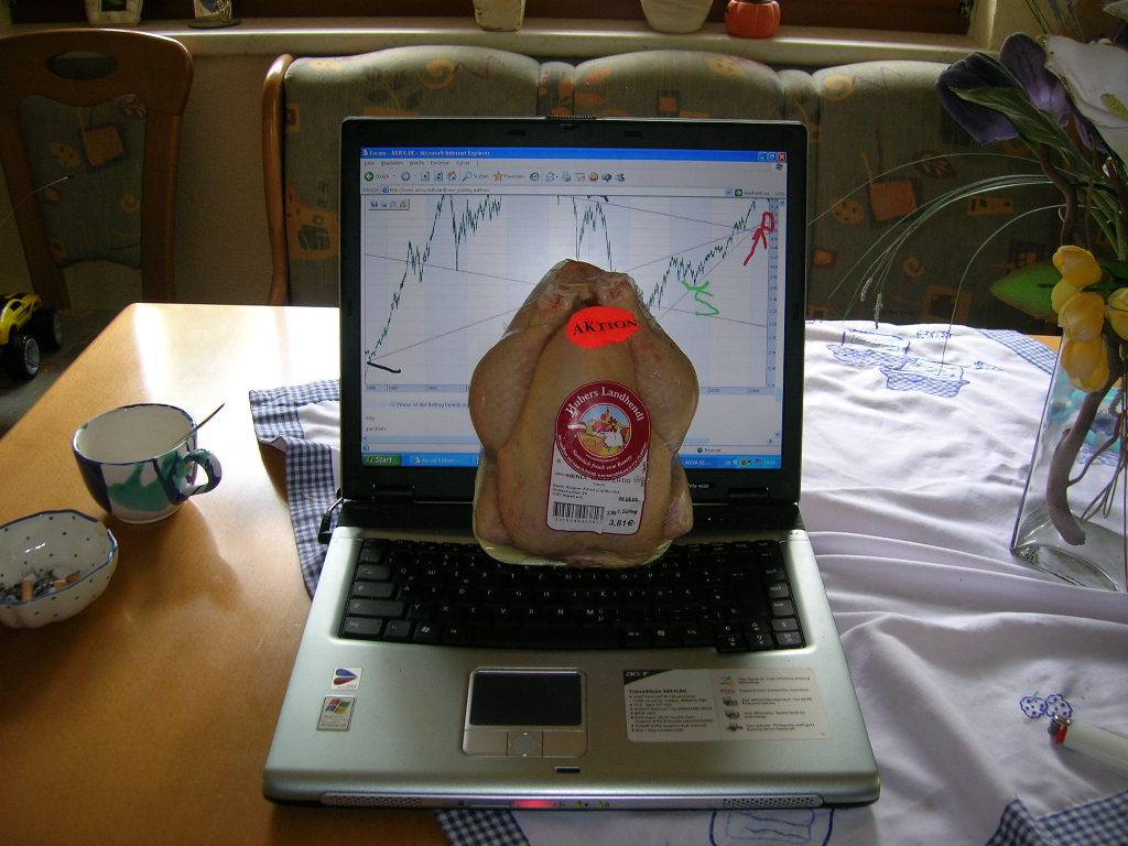 dax vor 5 jahren 42543