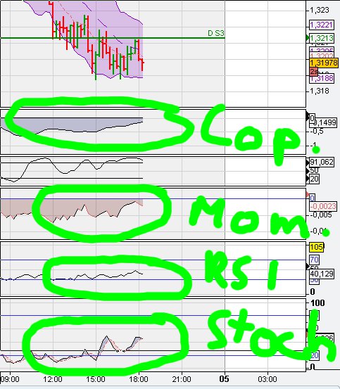 Indexhandel 2012 Rally trotz unzähligen Krisen? 490416