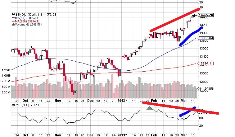 QV ultimate (unlimited) 587619