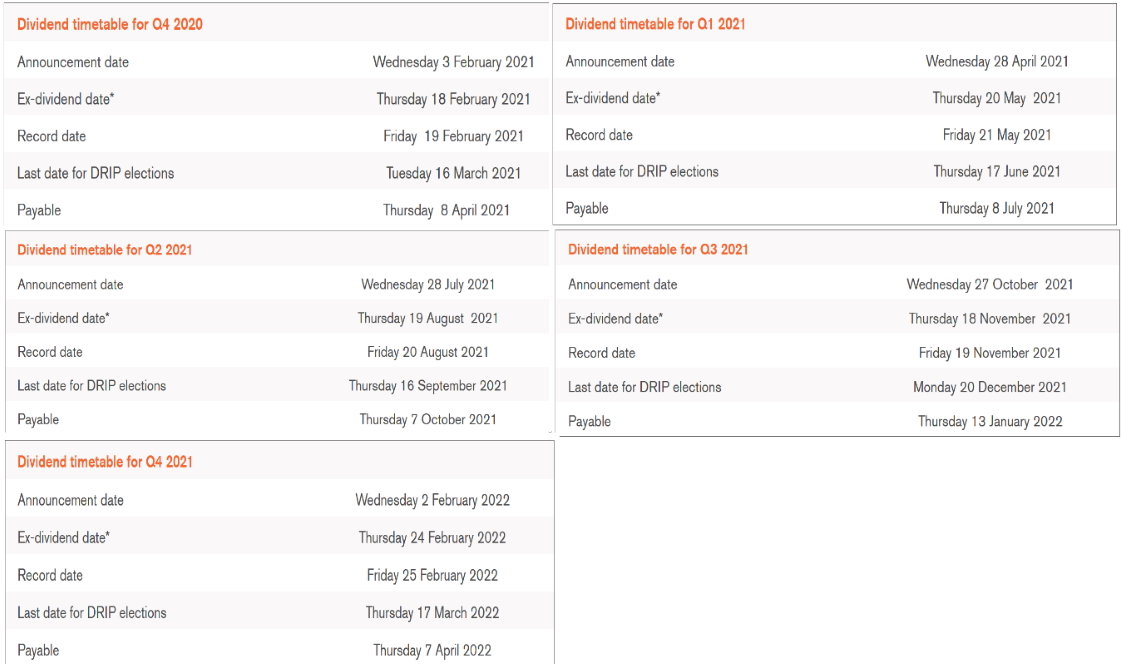 Glaxosmithkline 1233465