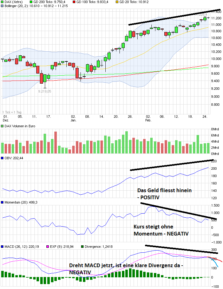 QuoVadisDax - das Original - Nachfolgethread 802565