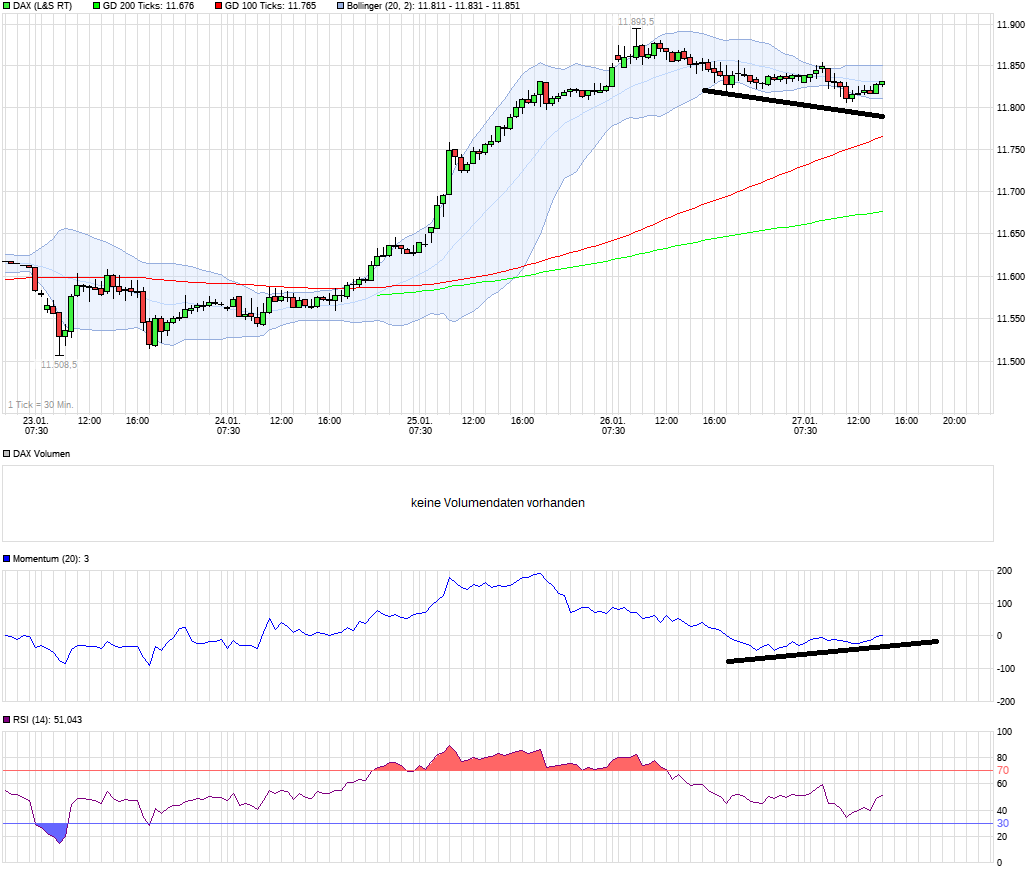 QuoVadisDax - das Original - Nachfolgethread 967365
