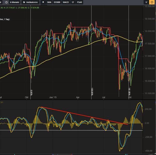 2019 QV-GDAXi-DJ-GOLD-EURUSD- JPY 1143405