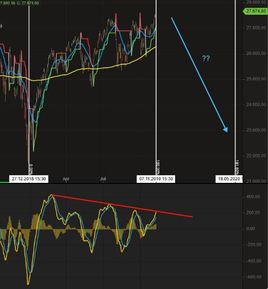 2019 QV-GDAXi-DJ-GOLD-EURUSD- JPY 1143406