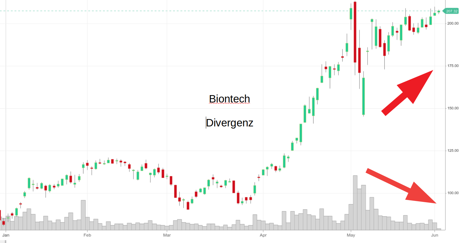 Biotech-Star BioNTech aus Mainz 1256370