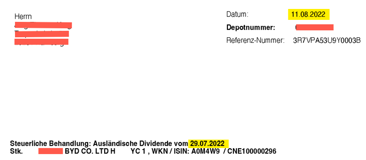 Auto- und Batterien-Herstellers BYD 1382977
