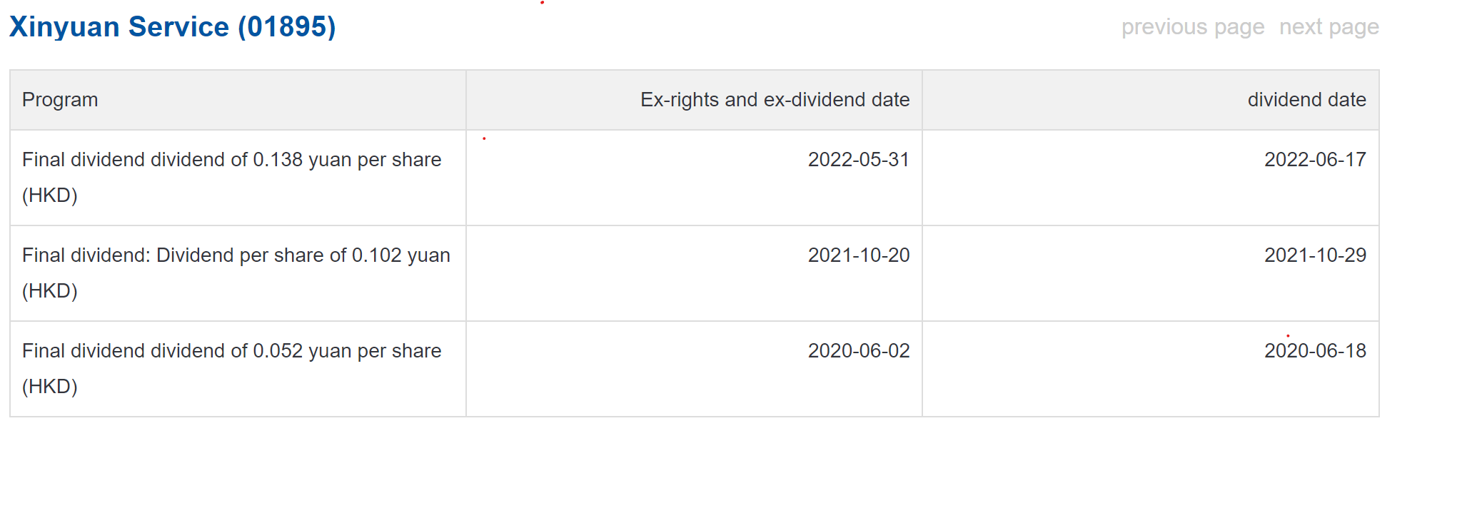 Direkt in Hong Kong investieren SEHK 1339486