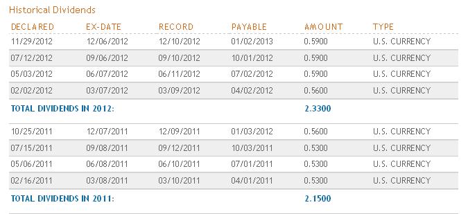 R.J. Reynolds Tobacco - Big Player 559310