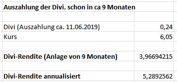Capital Stage - ein Kriseninvest (WKN: 609500)? 1074809