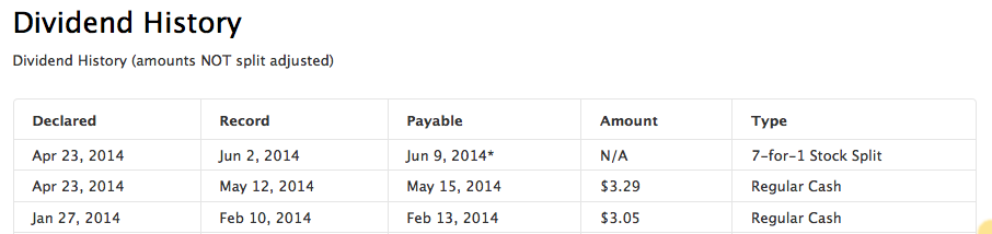 Apple , das erste Billione-MK Unternehmen? 720878
