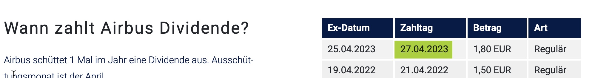 Airbus SE Aktie - Diskussionen 1369611