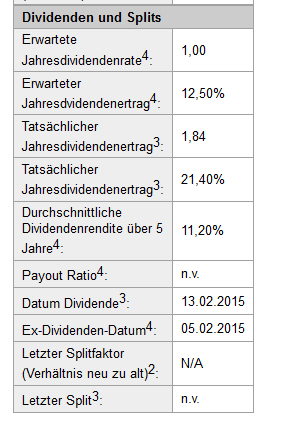 BBEP BREITBURN (L.P.) - interessantes Ölinvest!? 796958