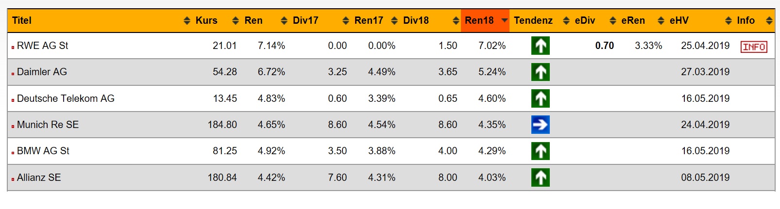2018 QV-GDAXi-DJ-GOLD-EURUSD-JPY 1072893