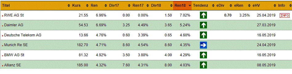 2018 QV-GDAXi-DJ-GOLD-EURUSD-JPY 1074171