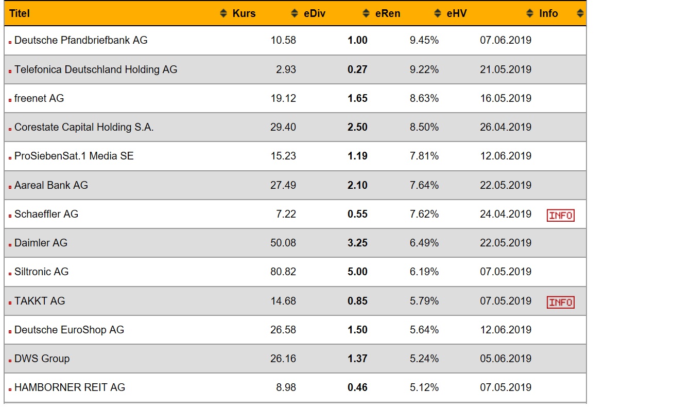 2019 QV-GDAXi-DJ-GOLD-EURUSD- JPY 1101186