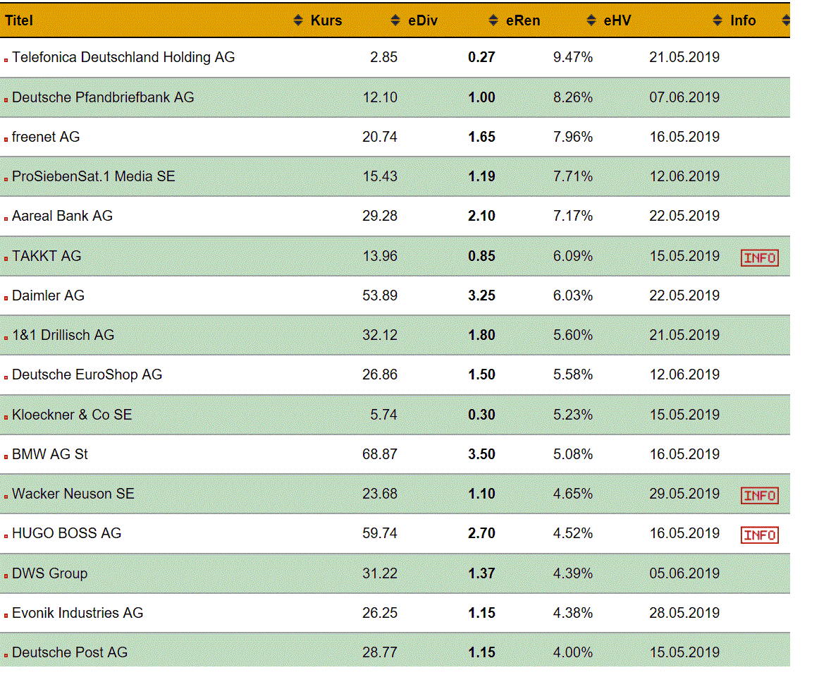 2019 QV-GDAXi-DJ-GOLD-EURUSD- JPY 1112305