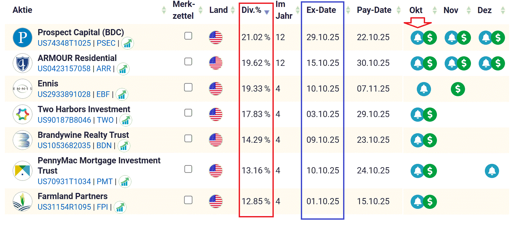 2025-QV-GDAXi-DJ-GOLD-EURUSD-JPY 1496896