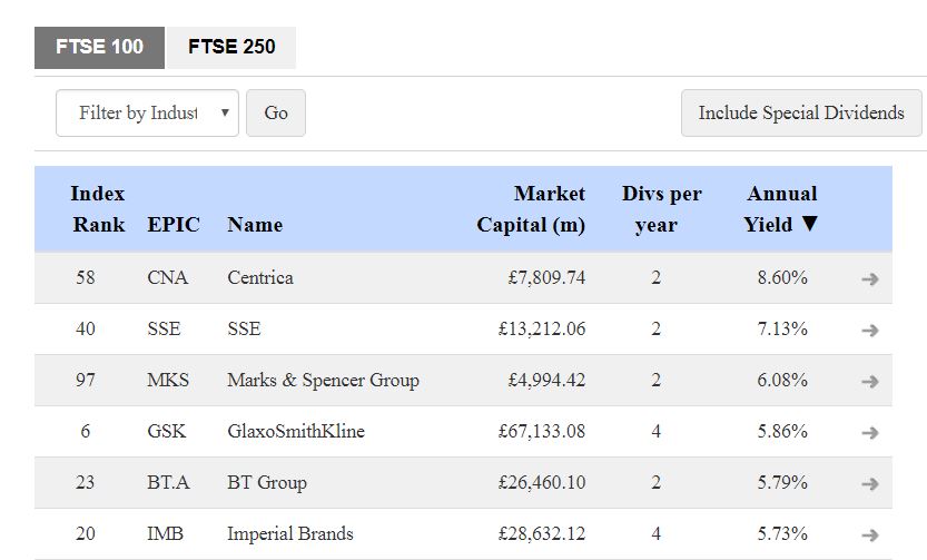 Schöne Chance 1036746