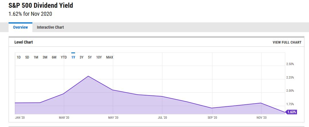 2020 QV-GDAXi-DJ-GOLD-EURUSD-JPY 1218099