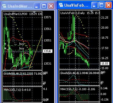 2013 QV DAX-DJ-GOLD-EURUSD-JPY 570455