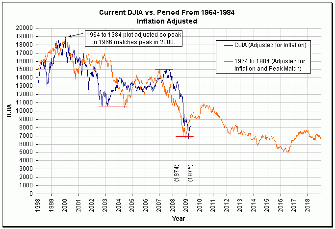 Der USA Bären-Thread 233197