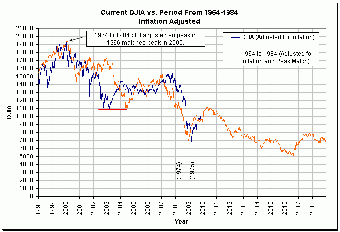 Der USA Bären-Thread 286292