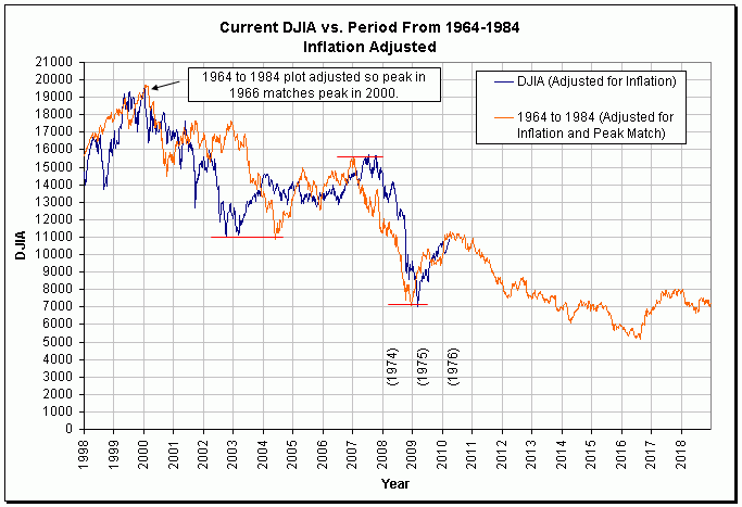 Der USA Bären-Thread 315502