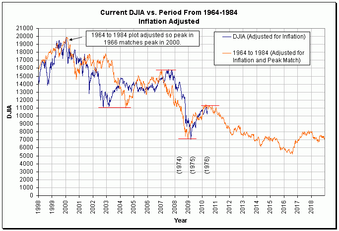 Der USA Bären-Thread 324779