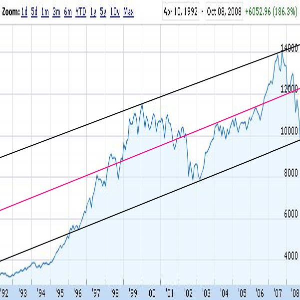 Die Bullen scharren gar nicht mit den Hufen, 191188