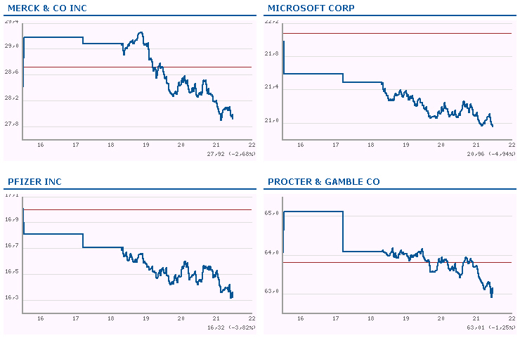 Hart aber Fair ! 197705