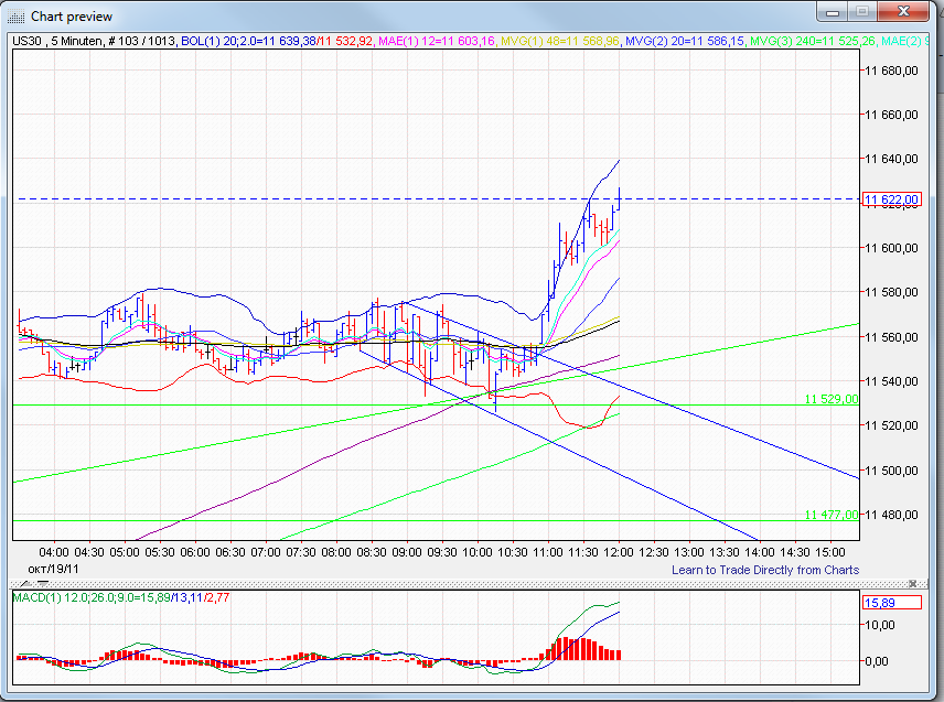 BB-Trading und was daraus so erwächst 449536