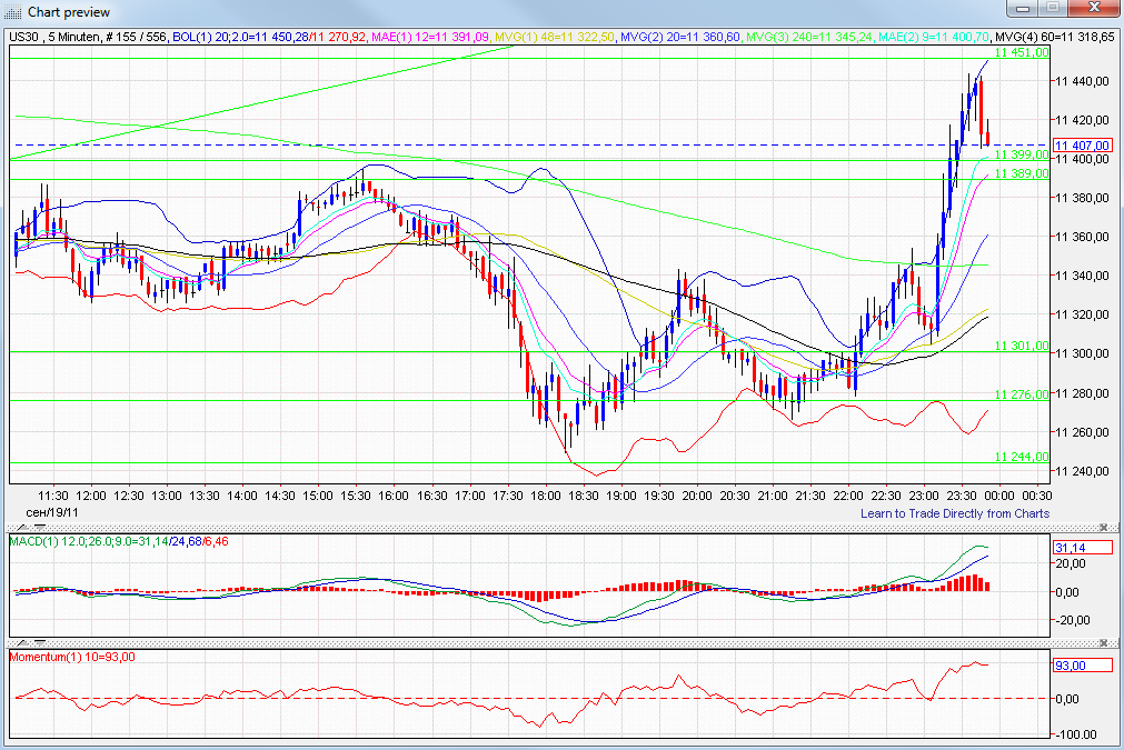 BB-Trading und was daraus so erwächst 440727