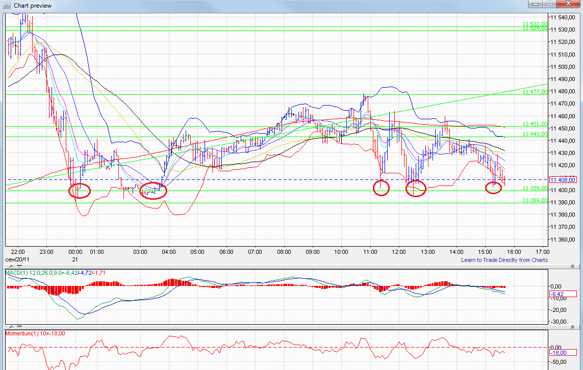 BB-Trading und was daraus so erwächst 441251