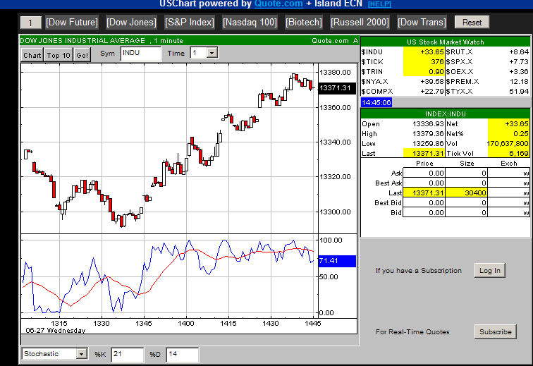 TTT-Team: Mittwoch, 27.06.2007 105773