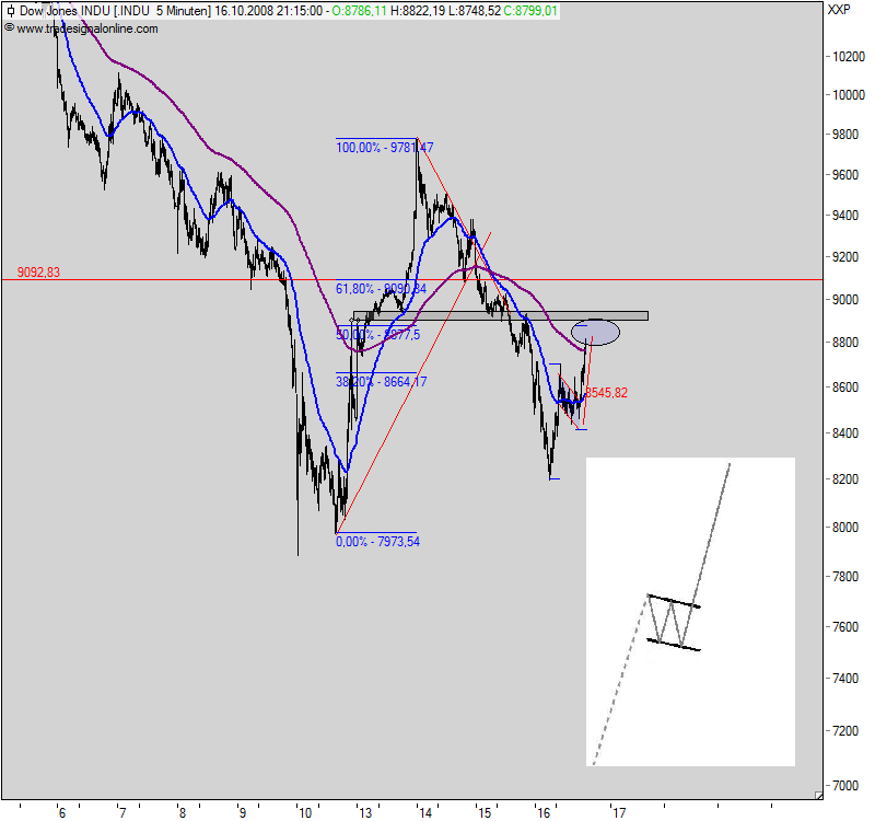 Hart aber Fair ! 193299