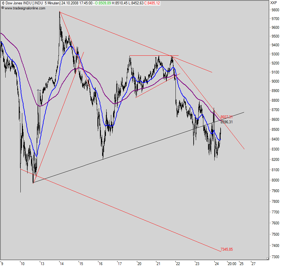 Hart aber Fair ! 195044