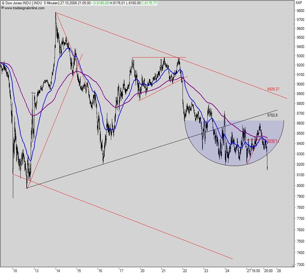 Hart aber Fair ! 195574