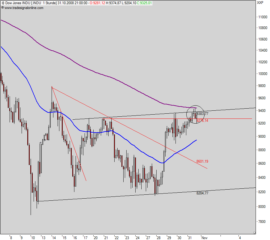 Hart aber Fair ! 196582