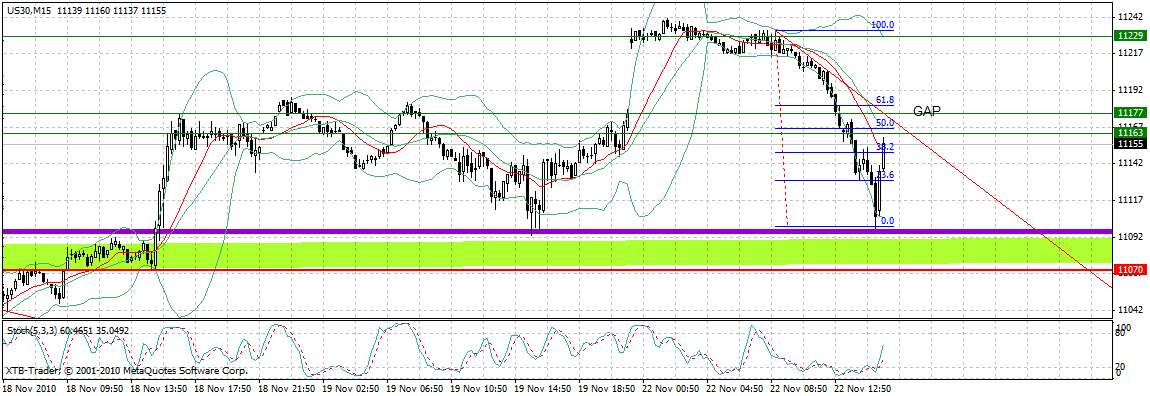 Quo Vadis Dax 2010 - Das Original 360226