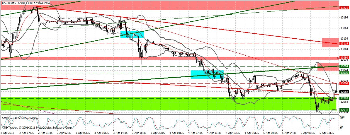 QV ultimate 2012 498494