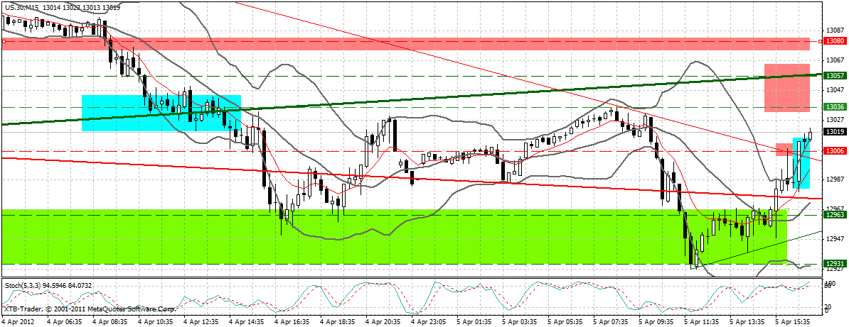 QV ultimate 2012 498513