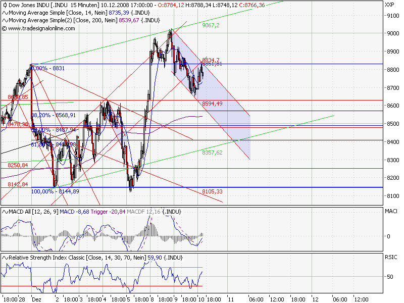 Hart aber Fair ! 204754
