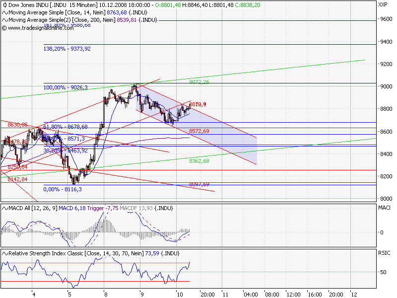 Hart aber Fair ! 204770