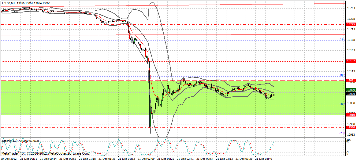QV ultimate 2012 563728