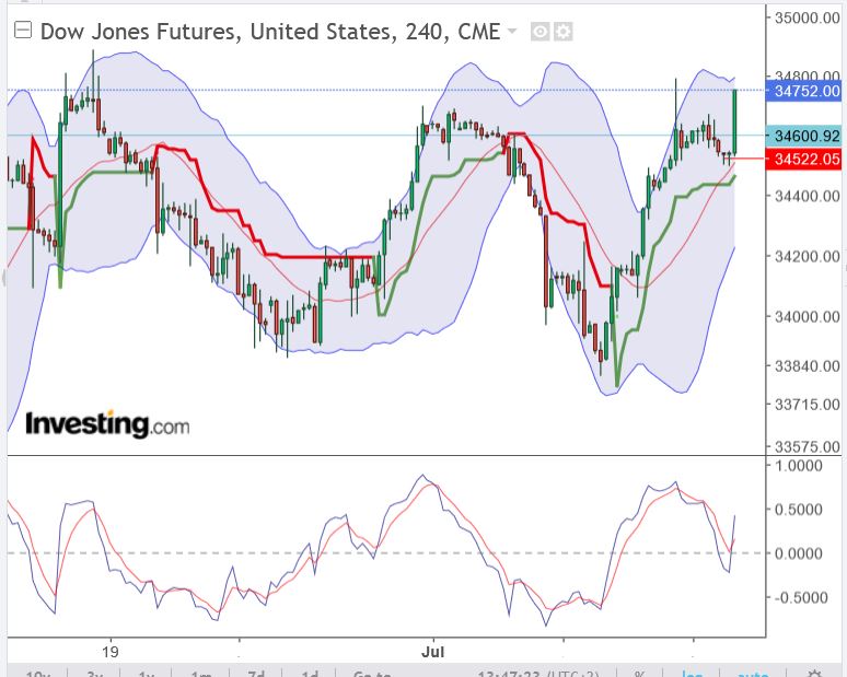 2023-qv-gdaxi-dj-gold-eurusd-jpy 1381687