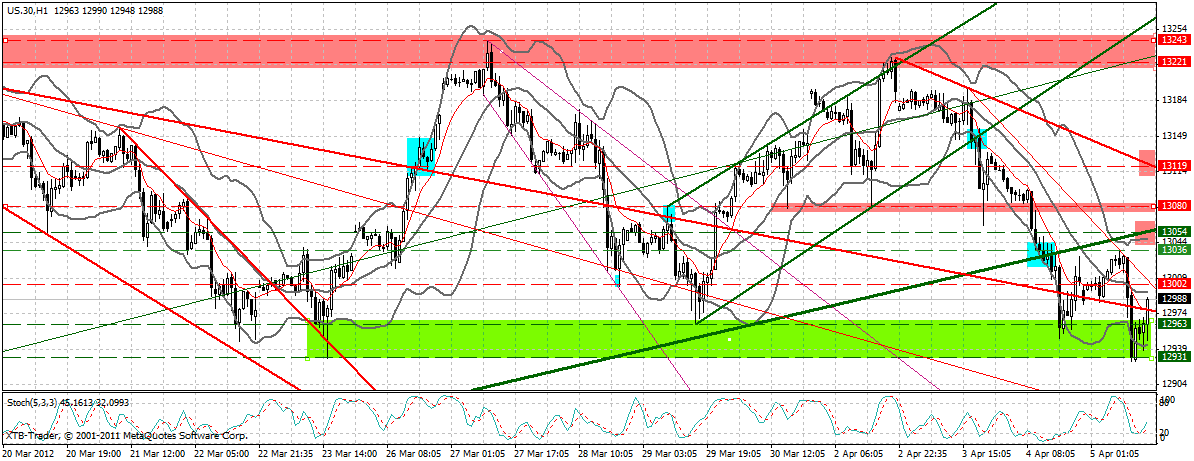 QV ultimate 2012 498492