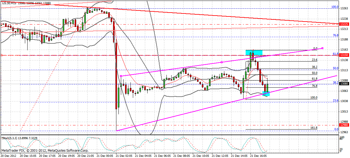 QV ultimate 2012 563970